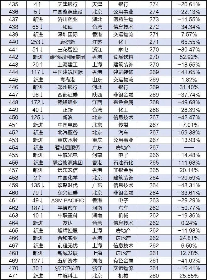 福建企业中,哪家公司注册的域名最具品牌价值和吸引力? 第2张 福建企业中,哪家公司注册的域名最具品牌价值和吸引力? 第2张