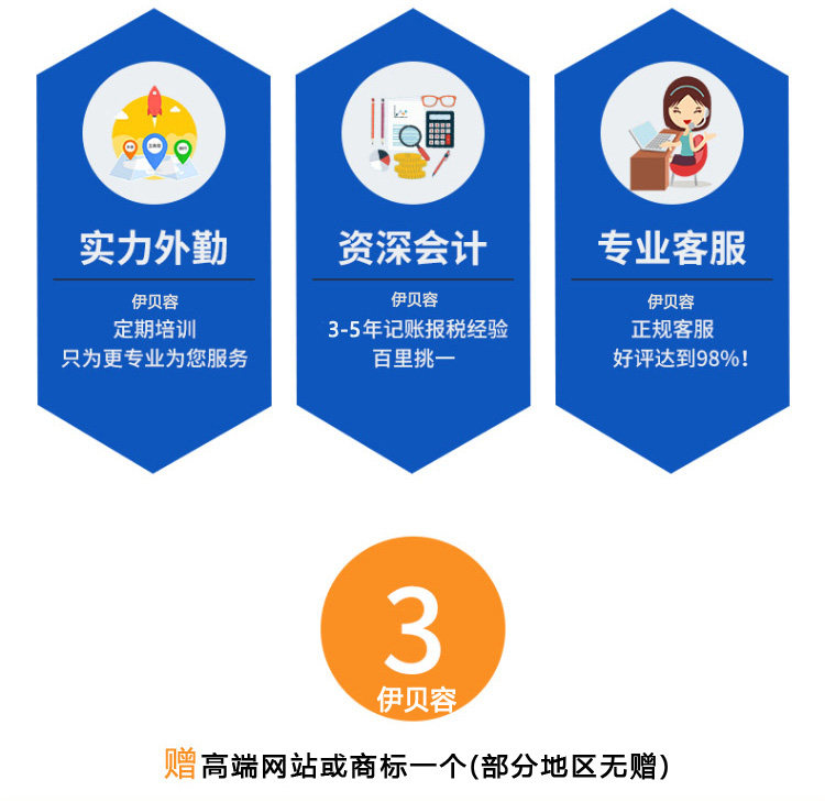 哪个知名网站提供最优惠的公司域名注册服务？