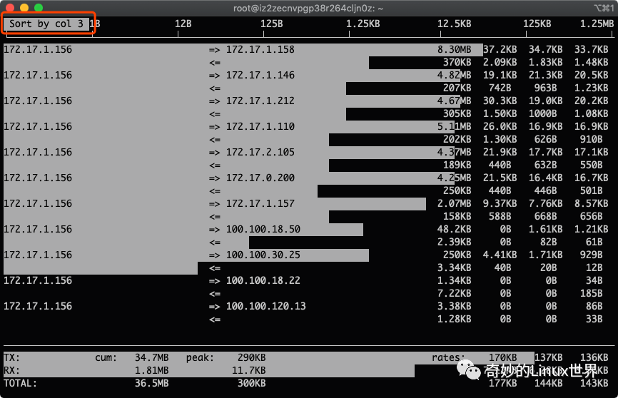 linux 如何查看流量 第3张 linux 如何查看流量 第3张