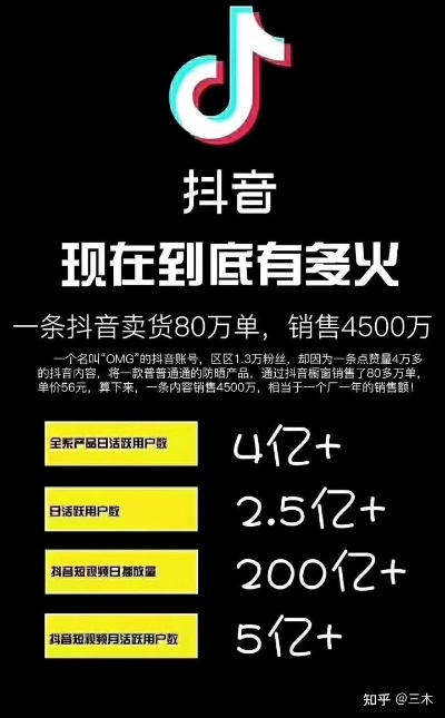 抖音app开发技术,抖音app开发技术需要多少钱 第1张 抖音app开发技术,抖音app开发技术需要多少钱 第1张