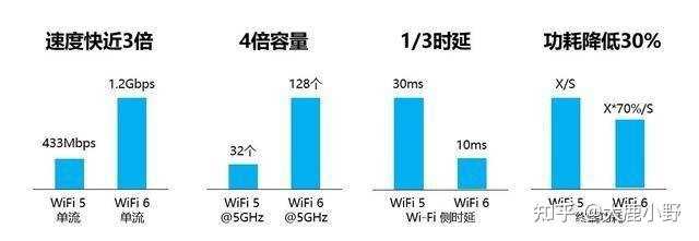 wifi域名哪个最好?性价比与品牌影响力如何权衡?揭秘最佳选择标准! 第1张 wifi域名哪个最好?性价比与品牌影响力如何权衡?揭秘最佳选择标准! 第1张