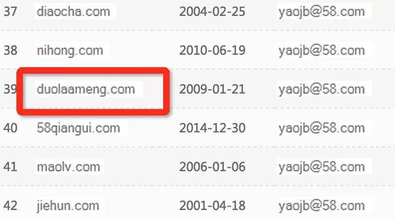 66yaya改版后,究竟改成了哪个新域名呢?揭秘新动向! 第1张 66yaya改版后,究竟改成了哪个新域名呢?揭秘新动向! 第1张