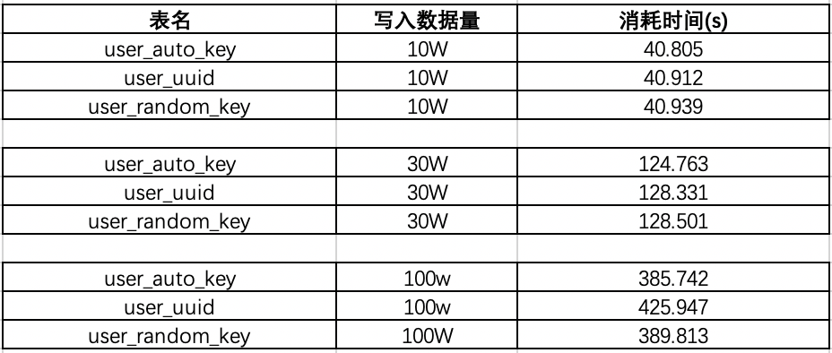 飞牛ID域名选择难题,专业建议助你一臂之力,哪种域名最适合? 第1张 飞牛ID域名选择难题,专业建议助你一臂之力,哪种域名最适合? 第1张