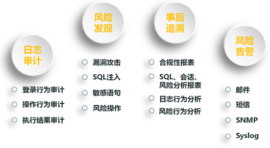 安全评估文章探讨,当前安全评估方法是否足以应对复杂风险挑战? 第1张 安全评估文章探讨,当前安全评估方法是否足以应对复杂风险挑战? 第1张