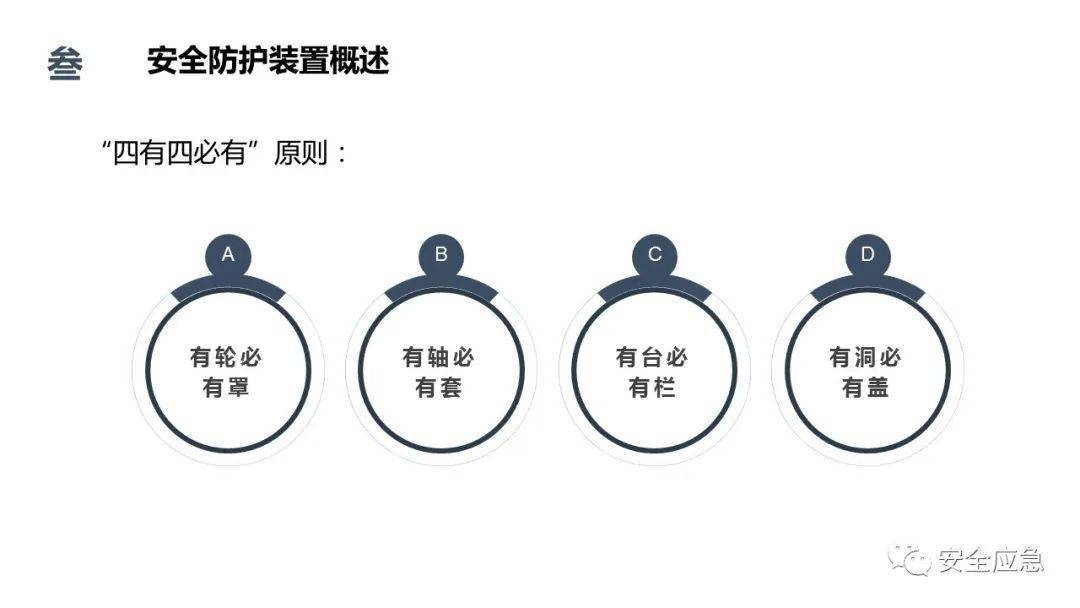 如何在项目中正确应用与操作安全评估?安全评估的实施细节与注意事项详解! 第2张 如何在项目中正确应用与操作安全评估?安全评估的实施细节与注意事项详解! 第2张