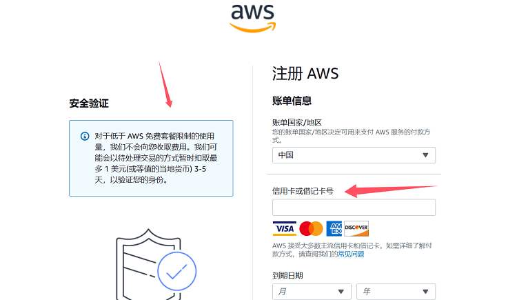 亚马逊云绑定域名怎么设置,亚马逊云绑定域名教程 第1张 亚马逊云绑定域名怎么设置,亚马逊云绑定域名教程 第1张