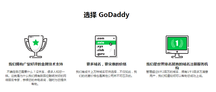 Godaddy域名与哪家平台相比更胜一筹?性价比与用户体验大揭秘! 第1张 Godaddy域名与哪家平台相比更胜一筹?性价比与用户体验大揭秘! 第1张