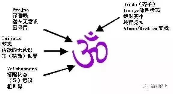 om域名究竟代表哪个国家?背后有何含义? 第3张 om域名究竟代表哪个国家?背后有何含义? 第3张