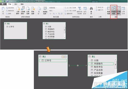 Excel跨表关联查询如何实现 第2张 Excel跨表关联查询如何实现 第2张