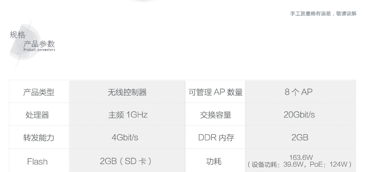 {ac6005 配置}怎么设置,ac6005配置教程 第2张 {ac6005 配置}怎么设置,ac6005配置教程 第2张