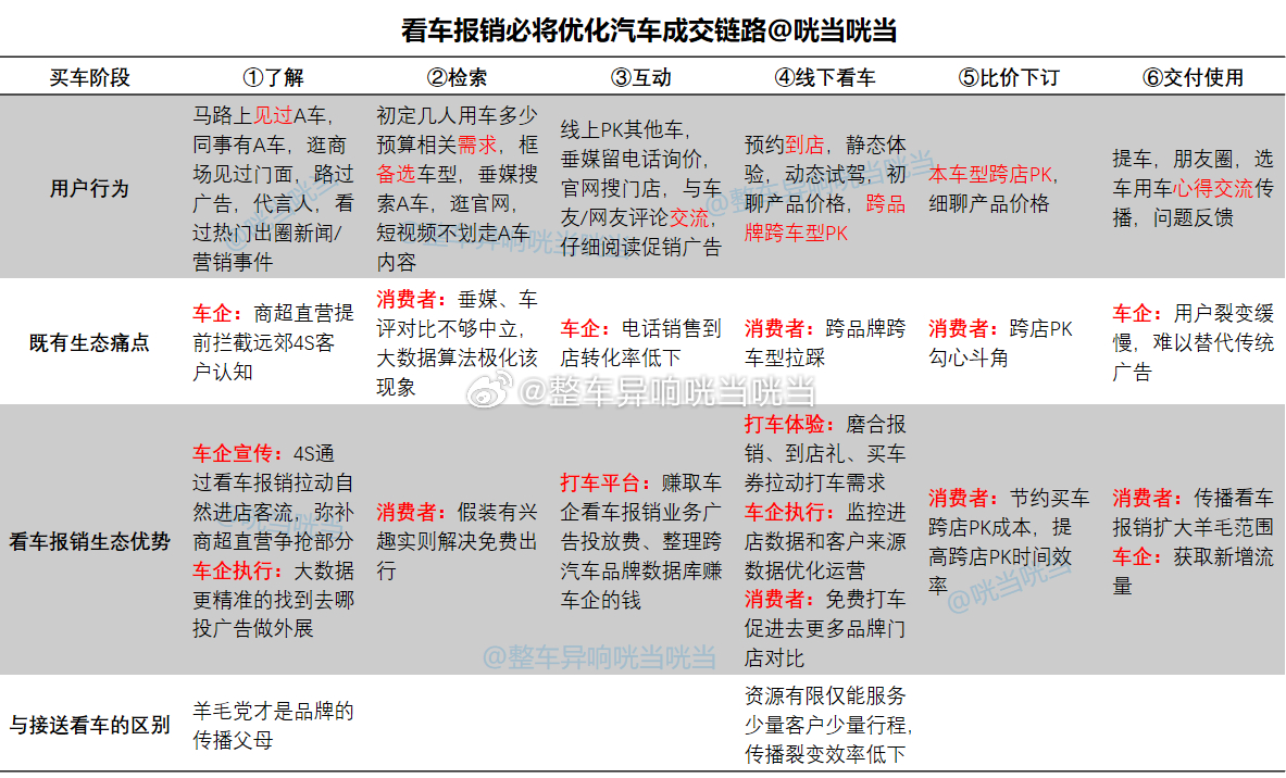 定位用的APP开发怎么做,定位APP开发多少钱 第3张 定位用的APP开发怎么做,定位APP开发多少钱 第3张