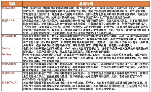 域名申请选哪个品牌最靠谱?揭秘热门品牌优缺点对比 第2张 域名申请选哪个品牌最靠谱?揭秘热门品牌优缺点对比 第2张