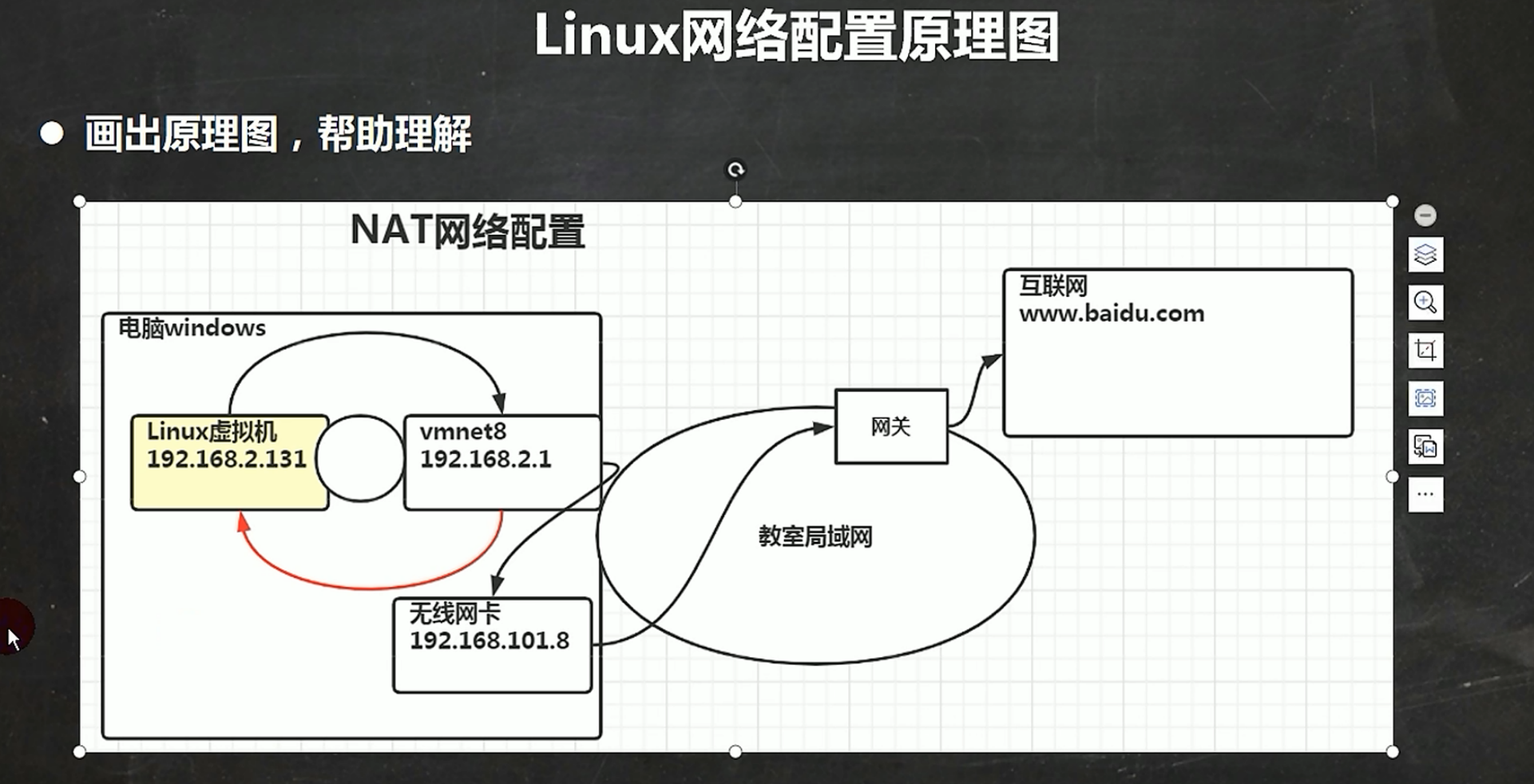 linux如何增添全局路径 第1张 linux如何增添全局路径 第1张