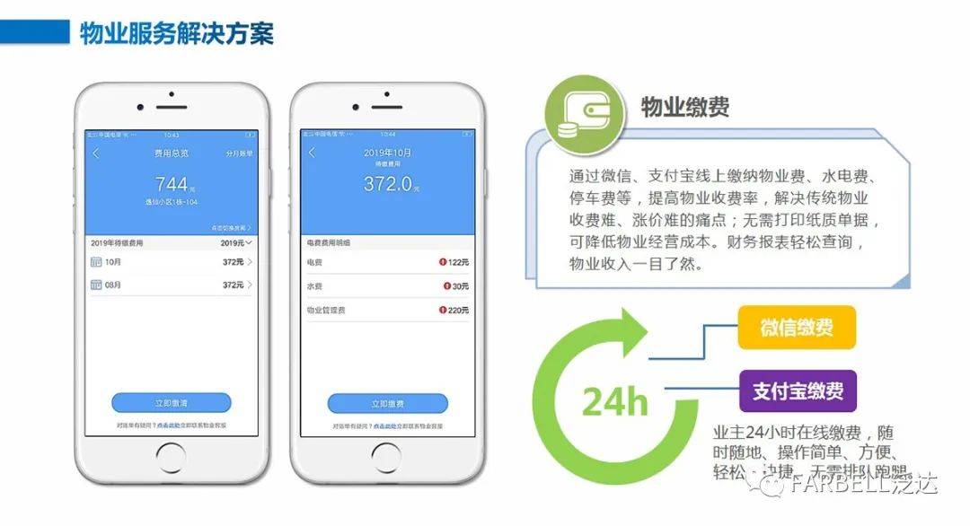 物业app开发费用贵吗,物业app开发多少钱 第3张 物业app开发费用贵吗,物业app开发多少钱 第3张