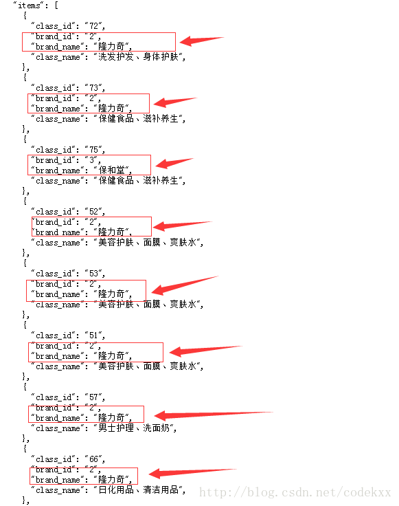 Java中如何实现将List对象拆分成多个子List的方法? 第1张 Java中如何实现将List对象拆分成多个子List的方法? 第1张