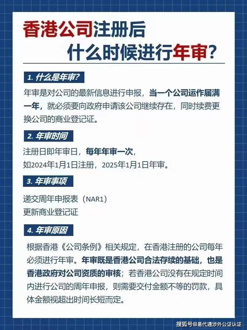 香港公司域名备案需要多久,香港公司域名备案流程 第3张 香港公司域名备案需要多久,香港公司域名备案流程 第3张