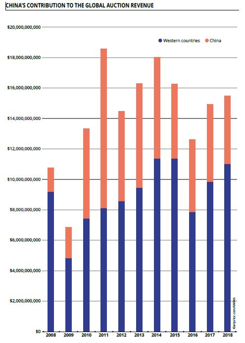 2026年,全球哪个域名交易平台交易量最多,占据市场主导地位? 第3张 2026年,全球哪个域名交易平台交易量最多,占据市场主导地位? 第3张