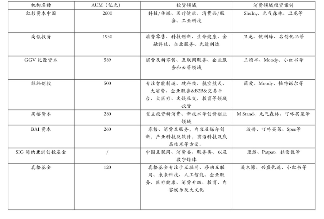 cvc域名具体指哪些类型,哪一种最适合我的需求? 第2张 cvc域名具体指哪些类型,哪一种最适合我的需求? 第2张