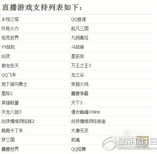 游戏里yy为什么不能切出来