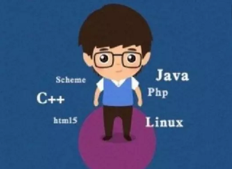 java面试该怎么说 第2张 java面试该怎么说 第2张