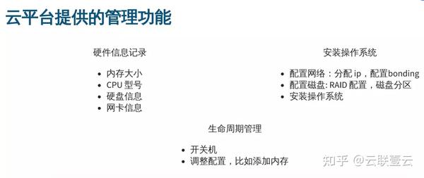 怎么使用云物理机 第2张 怎么使用云物理机 第2张