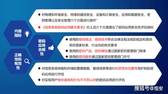 安全评估服务质量如何?行业口碑和用户评价大揭秘! 第1张 安全评估服务质量如何?行业口碑和用户评价大揭秘! 第1张