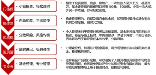 投资理财app开发方案,投资理财app开发需要多少钱 第3张 投资理财app开发方案,投资理财app开发需要多少钱 第3张