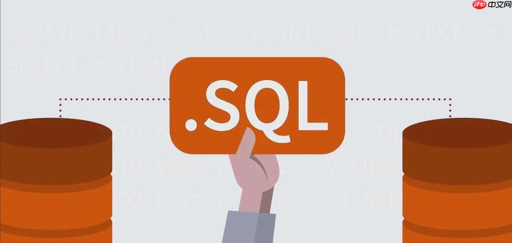 SQL触发器如何优化数据库性能? 第3张 SQL触发器如何优化数据库性能? 第3张