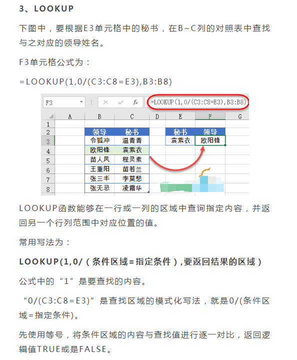 Excel公式快速查重技巧 第3张 Excel公式快速查重技巧 第3张