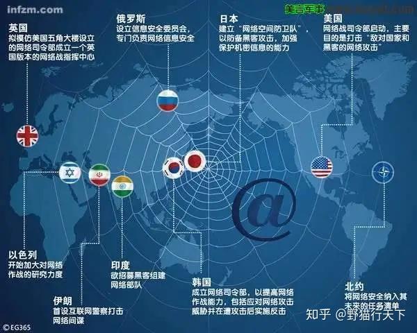 军队系统域名究竟是指什么?具体是哪个域名?揭秘军队系统域名之谜! 第1张 军队系统域名究竟是指什么?具体是哪个域名?揭秘军队系统域名之谜! 第1张