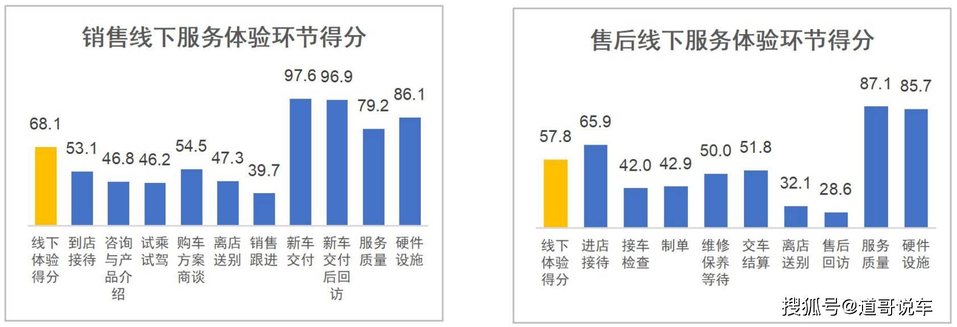 国内哪家域名网站被评为最佳,用户体验和服务最出色? 第1张 国内哪家域名网站被评为最佳,用户体验和服务最出色? 第1张