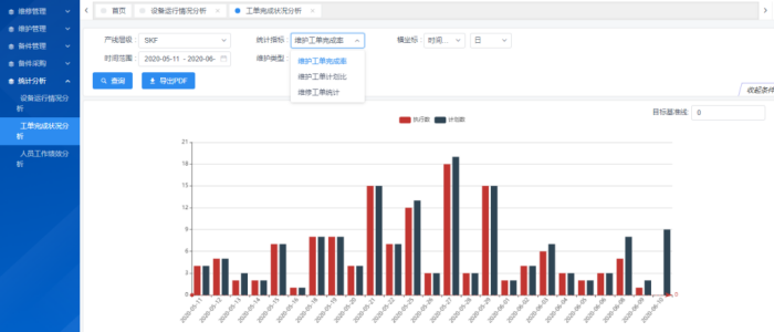 如何高效查询并分析数据库使用中的具体资源消耗情况? 第2张 如何高效查询并分析数据库使用中的具体资源消耗情况? 第2张