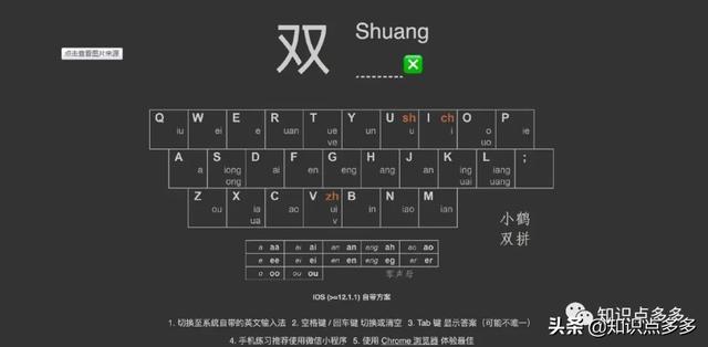 在众多双拼域名平台中,究竟哪个平台更胜一筹? 第3张 在众多双拼域名平台中,究竟哪个平台更胜一筹? 第3张