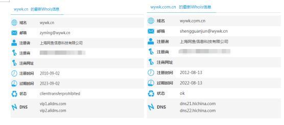 yw55512更换域名后,新域名是哪个?是否影响原有用户访问? 第3张 yw55512更换域名后,新域名是哪个?是否影响原有用户访问? 第3张