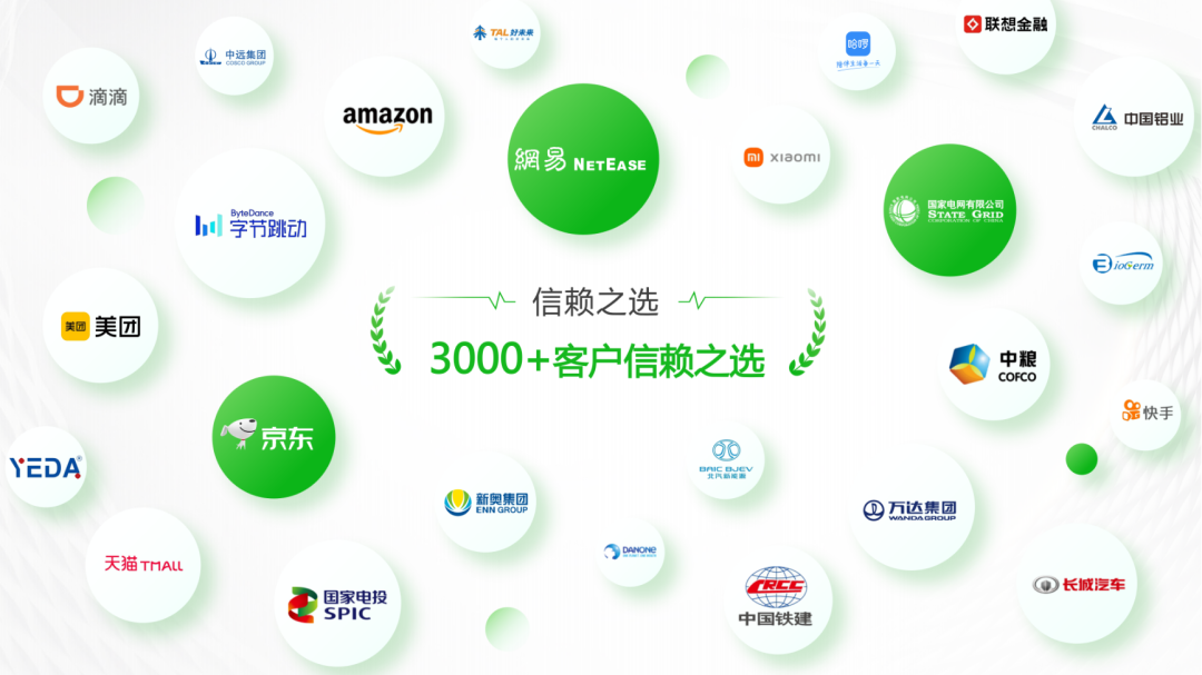 在众多动态域名服务中,究竟哪个品牌才是最值得信赖和最好用的? 第3张 在众多动态域名服务中,究竟哪个品牌才是最值得信赖和最好用的? 第3张
