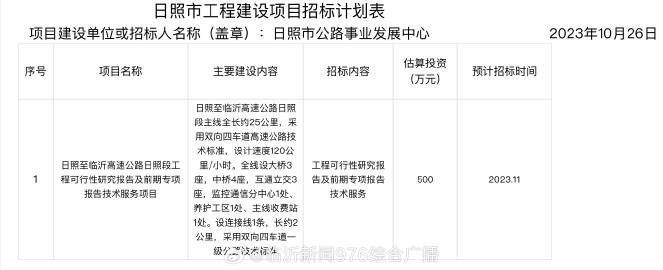 日照网站开发制作多少钱,日照做网站公司哪家好 第3张 日照网站开发制作多少钱,日照做网站公司哪家好 第3张
