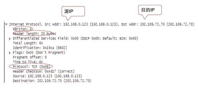 tcp ip协议配置失败怎么办,tcp ip协议配置 第2张 tcp ip协议配置失败怎么办,tcp ip协议配置 第2张