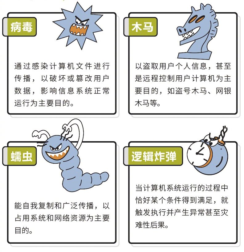 虚拟主机中检测到木码,该如何安全高效地清除与预防?解决方法大揭秘! 第3张 虚拟主机中检测到木码,该如何安全高效地清除与预防?解决方法大揭秘! 第3张