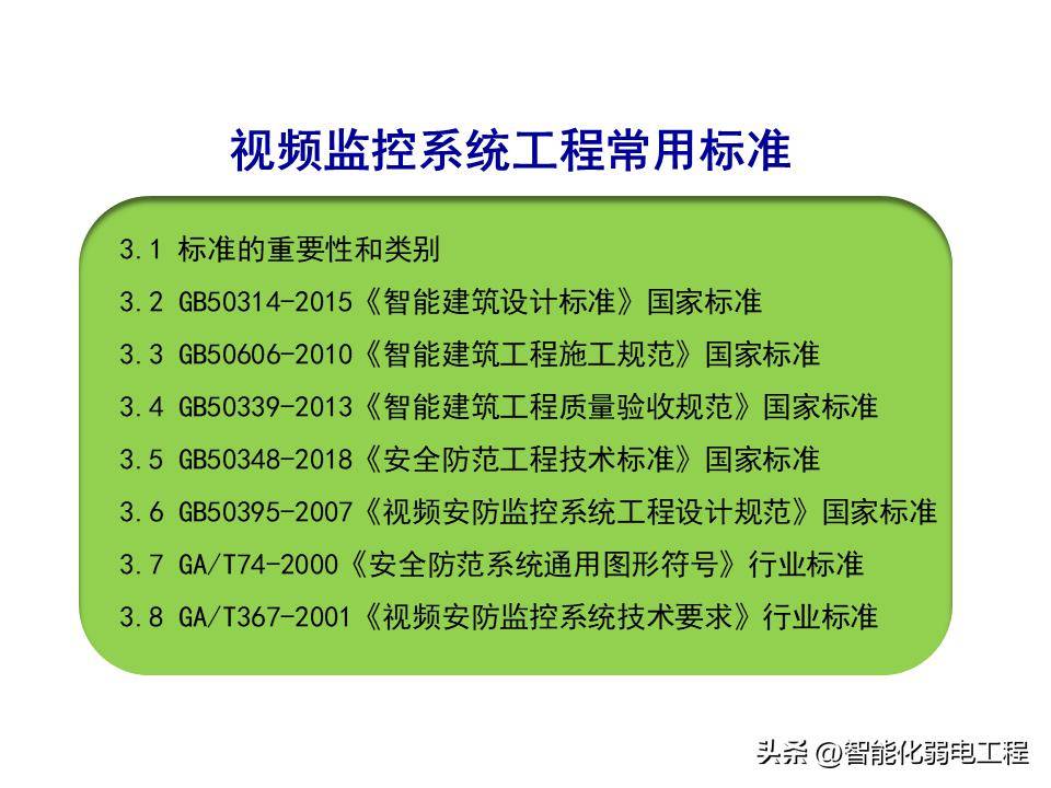 安全防范视频监控施工标准规范具体内容有哪些疑问和解读? 第3张 安全防范视频监控施工标准规范具体内容有哪些疑问和解读? 第3张