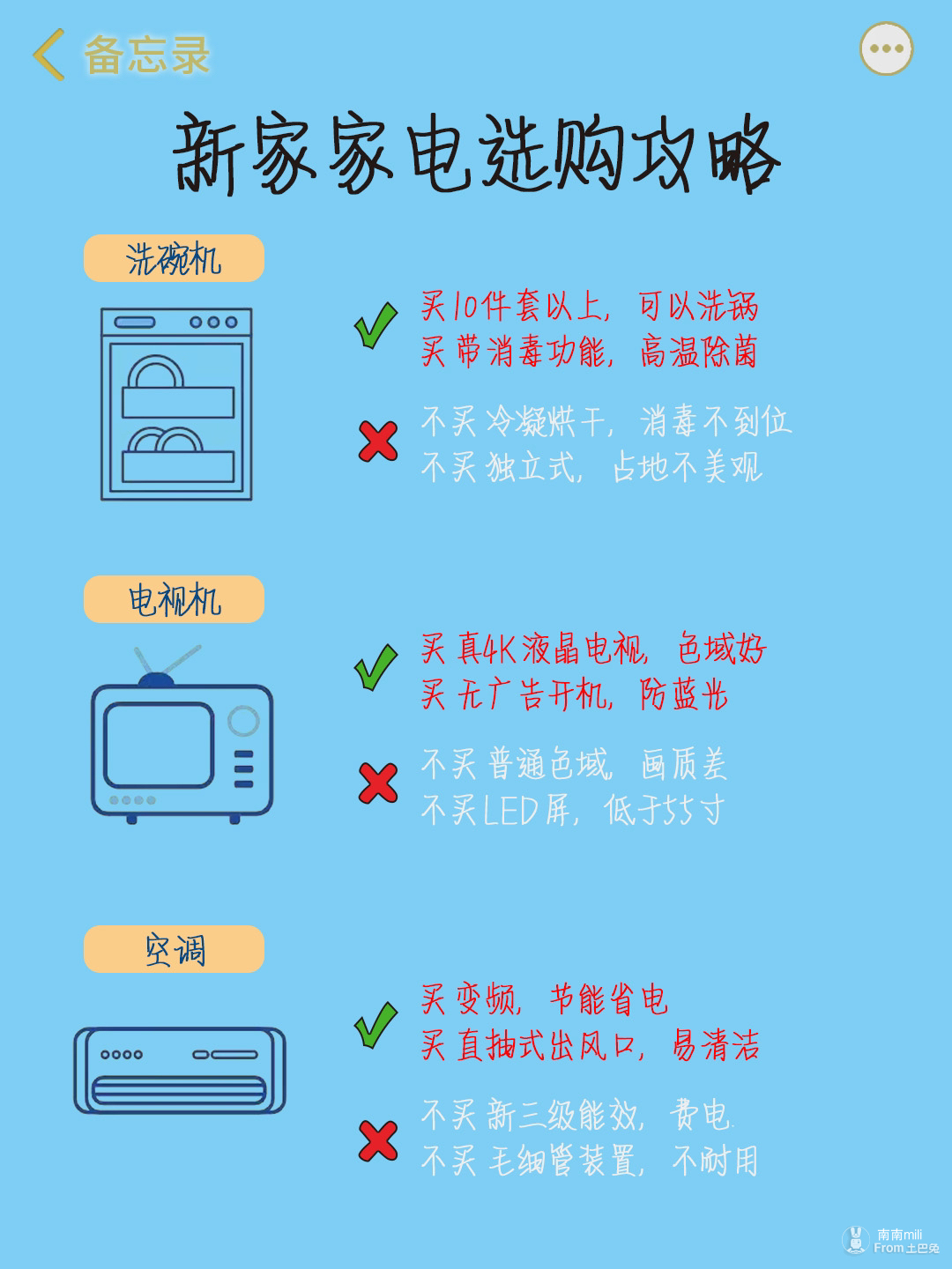 如何选购高性价比家电?家电选购指南 第3张 如何选购高性价比家电?家电选购指南 第3张