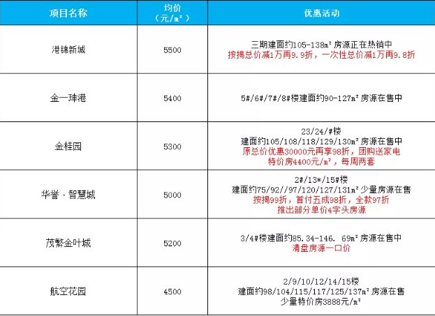 孝感制作网站开发多少钱,网站建设公司 第1张 孝感制作网站开发多少钱,网站建设公司 第1张
