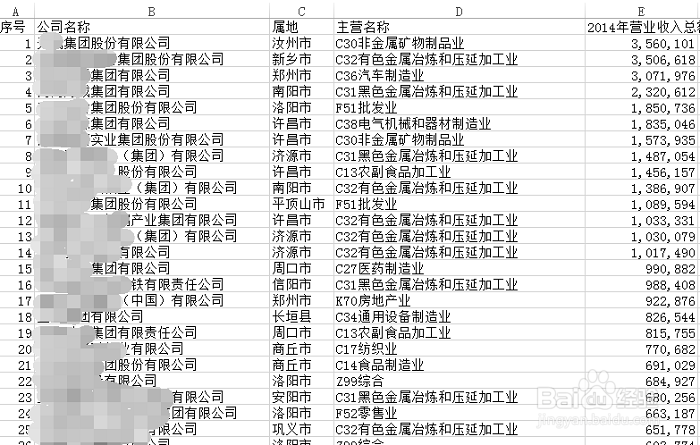 表格如何调用网页数据库数据? 第2张 表格如何调用网页数据库数据? 第2张