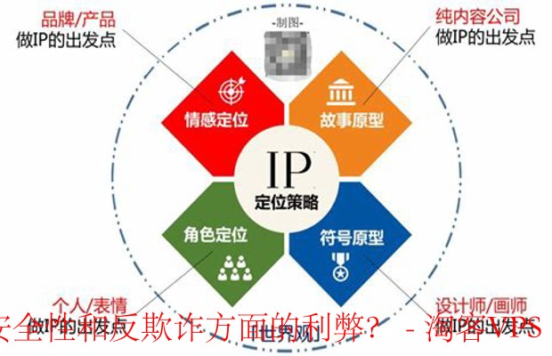免费域名解析,究竟哪个平台更胜一筹?性价比与稳定性如何权衡? 第3张 免费域名解析,究竟哪个平台更胜一筹?性价比与稳定性如何权衡? 第3张