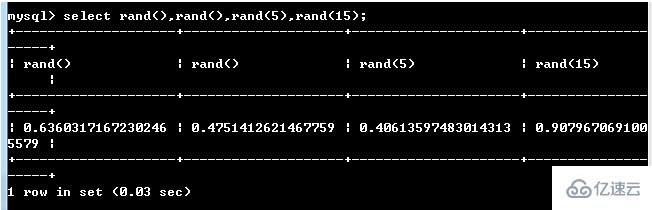 如何深入理解并高效运用MySQL数据库中的LEFT函数? 第1张 如何深入理解并高效运用MySQL数据库中的LEFT函数? 第1张