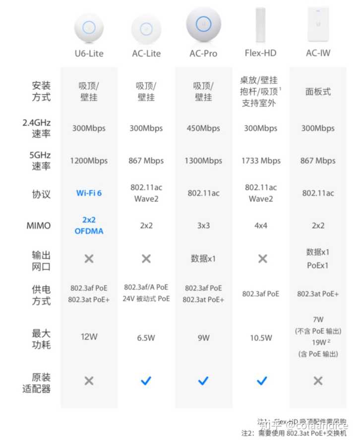 #618# tmhhost全场8.8折,双ISP住宅IP,CN2/CUII/AS4837高速网络可选