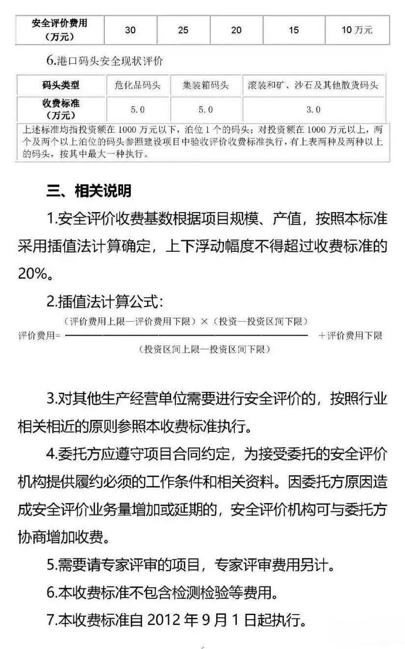 安全评估折扣活动参与条件及优惠幅度有何具体规定? 第2张 安全评估折扣活动参与条件及优惠幅度有何具体规定? 第2张
