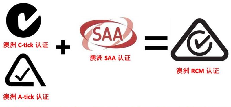snaaa商标的注册流程和注意事项有哪些? 第3张 snaaa商标的注册流程和注意事项有哪些? 第3张