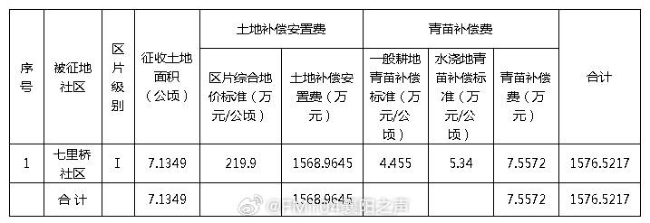 襄阳小程序开发方案多少钱,襄阳小程序开发 第2张 襄阳小程序开发方案多少钱,襄阳小程序开发 第2张