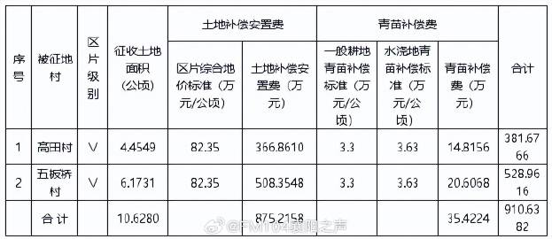 襄阳小程序开发方案多少钱,襄阳小程序开发 第3张 襄阳小程序开发方案多少钱,襄阳小程序开发 第3张