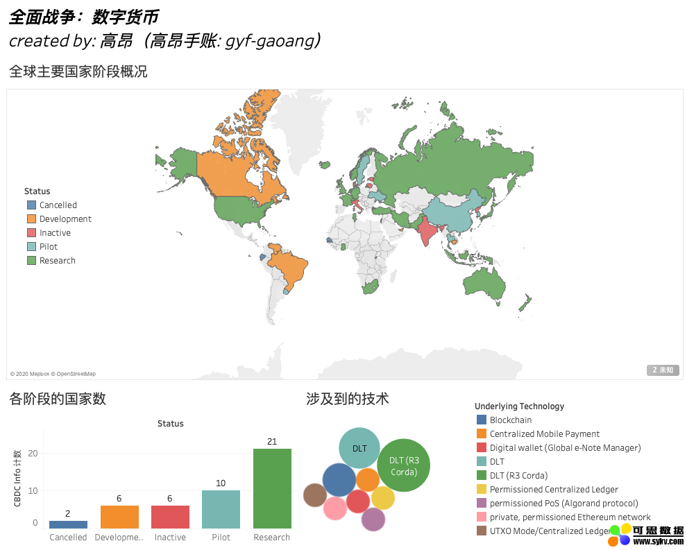 探讨全球各国域名安全现状,哪个国家在域名安全领域表现最为突出? 第3张 探讨全球各国域名安全现状,哪个国家在域名安全领域表现最为突出? 第3张